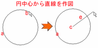 円の中心から直線を作図