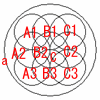 円の中心点から起点をずらした文字を作図
