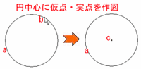 円の中心点に仮点・実点を作図