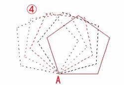 ５角形の回転