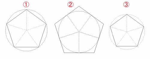 ５角形の作図